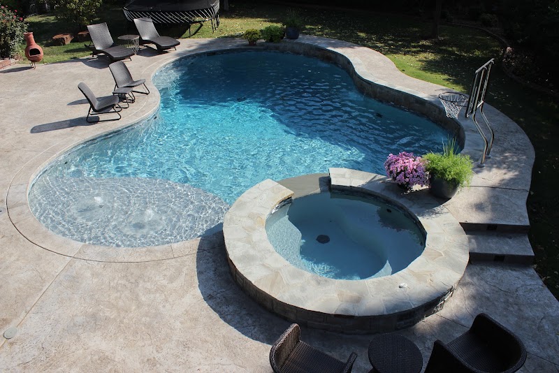 Pool Creations